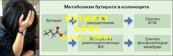 2c-b Богородск